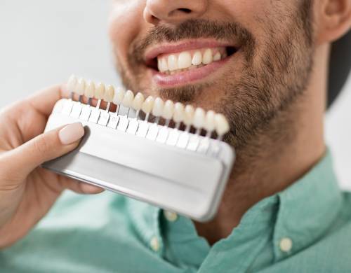 Cosmetic Dentistry Near Me in Clifton, NJ