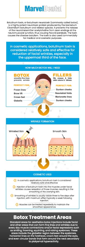 Botox injections diminish wrinkles by relaxing muscles. This treatment can also address sweating, eye problems, and other issues. Visit Marvel Dental Practice to get specialized care. For more information, contact us today or book an appointment online. We are conveniently located at 1113 Main Avenue, Suite A, Clifton, NJ 07011. We serve patients from Clifton NJ, Passaic NJ, Woodland Park NJ, Nutley NJ, Garfield NJ, Fairfield NJ, and BEYOND! Botox injections diminish wrinkles by relaxing muscles. This treatment can also address sweating, eye problems, and other issues. Visit Marvel Dental Practice to get specialized care. For more information, contact us today or book an appointment online. We are conveniently located at 1113 Main Avenue, Suite A, Clifton, NJ 07011. We serve patients from Clifton NJ, Passaic NJ, Woodland Park NJ, Nutley NJ, Garfield NJ, Fairfield NJ, and BEYOND!