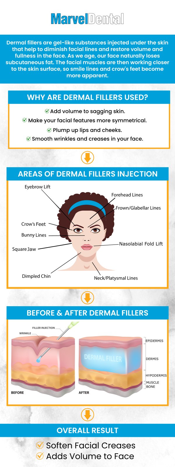 Injectable dermal fillers can plump thin lips, enhance shallow contours, soften facial creases, remove wrinkles, and improve the appearance of scars. Visit Marvel Dental Practice to get specialized care. For more information, contact us today or book an appointment online. We are conveniently located at 1113 Main Avenue, Suite A, Clifton, NJ 07011. We serve patients from Clifton NJ, Passaic NJ, Woodland Park NJ, Nutley NJ, Garfield NJ, Fairfield NJ, and BEYOND! Injectable dermal fillers can plump thin lips, enhance shallow contours, soften facial creases, remove wrinkles, and improve the appearance of scars. Visit Marvel Dental Practice to get specialized care. For more information, contact us today or book an appointment online. We are conveniently located at 1113 Main Avenue, Suite A, Clifton, NJ 07011. We serve patients from Clifton NJ, Passaic NJ, Woodland Park NJ, Nutley NJ, Garfield NJ, Fairfield NJ, and BEYOND!