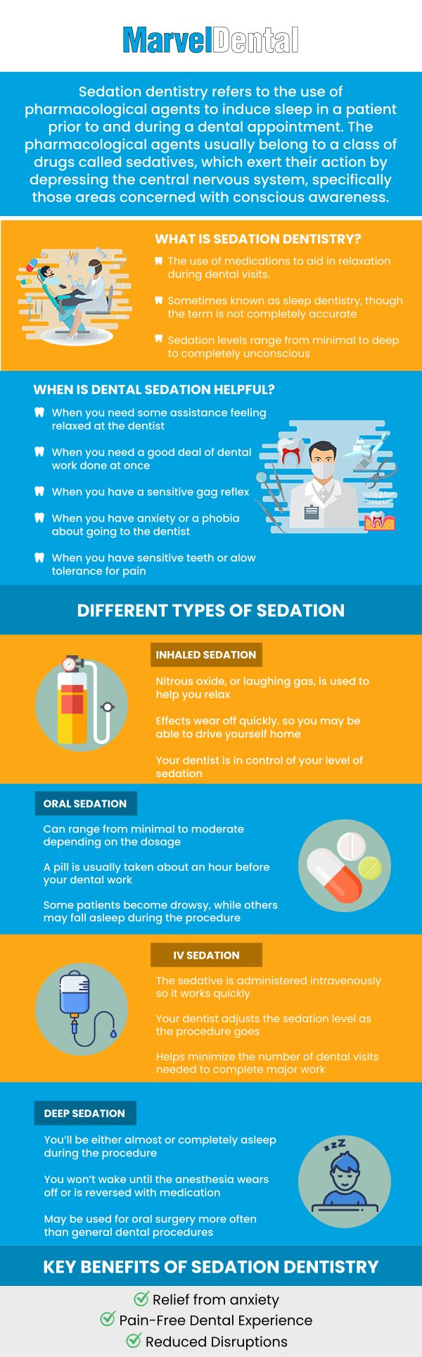 At Marvel Dental, we offer sedation dentistry as per request to help patients receive stress, fear, and pain-free dental care. For more information, contact us today or book an appointment online. We are conveniently located at 1113 Main Avenue, Suite A, Clifton, NJ 07011. We serve patients from Clifton NJ, Passaic NJ, Woodland Park NJ, Nutley NJ, Garfield NJ, Fairfield NJ, and BEYOND! At Marvel Dental, we offer sedation dentistry as per request to help patients receive stress, fear, and pain-free dental care. Dr. Anna Gazu DMD provides trusted and specialized dental care. For more information, contact us today or book an appointment online. We are conveniently located at 1113 Main Avenue, Suite A, Clifton, NJ 07011. We serve patients from Clifton NJ, Passaic NJ, Woodland Park NJ, Nutley NJ, Garfield NJ, Fairfield NJ, and BEYOND!