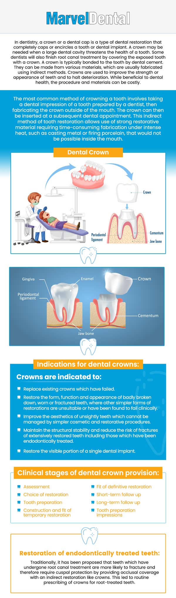 If you're considering new dental crowns in Clifton, NJ, it's essential to understand the associated costs to make informed decisions about your oral health. At Marvel Dental Practice, Dr. Anna Gazu, DMD, offers high-quality dental crowns tailored to your needs. On average, new dental crowns in the area range from $800 to $1,300, depending on factors such as material choice, tooth location, and the complexity of the procedure. For more information, contact us today or book an appointment online. We are conveniently located at 1113 Main Avenue, Suite A, Clifton, NJ 07011.