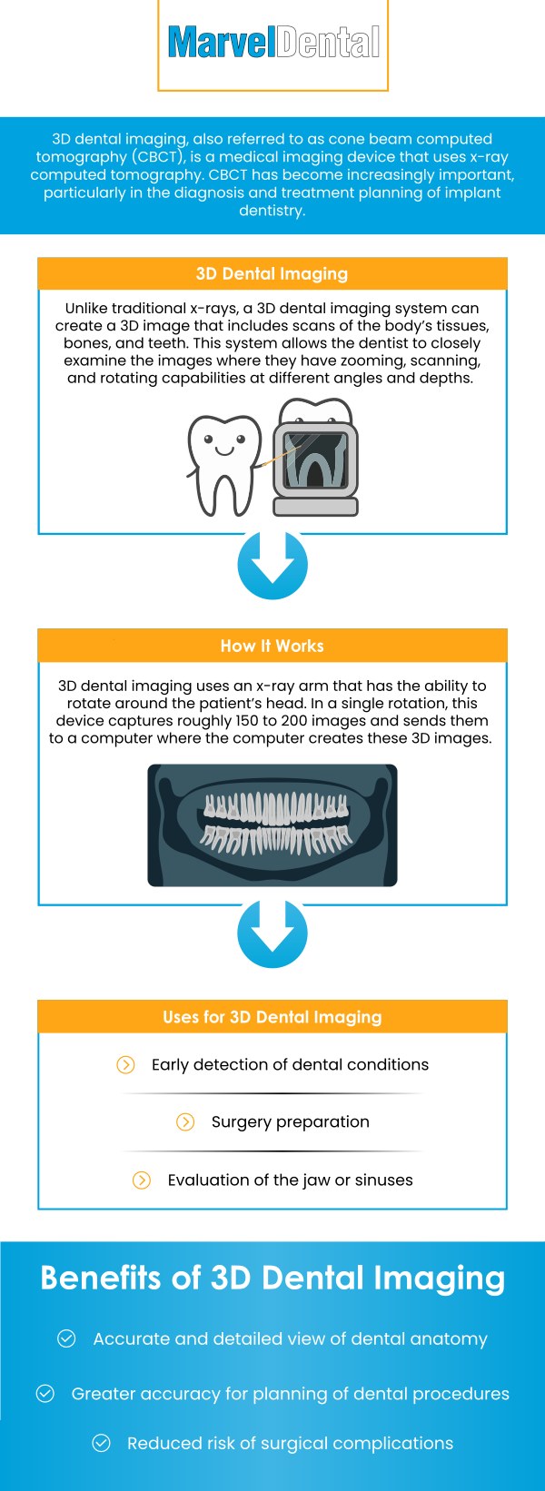3D imaging has been widely used within various fields of dentistry to aid diagnosis, treatment planning, and appliance construction. Experienced and top-rated cosmetic dentist Dr. Anna Gazu, DMD at Marvel Dental offers comprehensive and specialized care. For more information, contact us today or book an appointment online. We are conveniently located at 1113 Main Avenue, Suit A, Clifton, NJ 07011. We serve patients from Clifton NJ, Passaic NJ, Woodland Park NJ, Nutley NJ, Garfield NJ, Fairfield NJ, and BEYOND! 3D imaging has been widely used within various fields of dentistry to aid diagnosis, treatment planning, and appliance construction. Experienced and top-rated cosmetic dentist Dr. Anna Gazu, DMD at Marvel Dental offers comprehensive and specialized care. For more information, contact us today or book an appointment online. We are conveniently located at 1113 Main Avenue, Suit A, Clifton, NJ 07011. We serve patients from Clifton NJ, Passaic NJ, Woodland Park NJ, Nutley NJ, Garfield NJ, Fairfield NJ, and BEYOND!