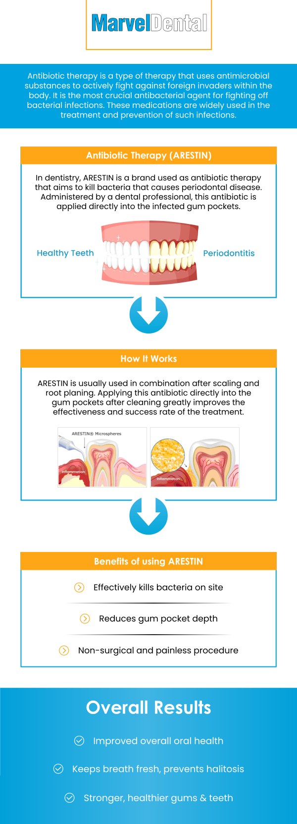 Periodontal disease is a serious infection under your gum line. ARESTIN (minocycline hydrochloride) is an antibiotic that kills the bacteria causing gum disease infections. Visit Marvel Dental Practice to get specialized and comprehensive care. For more information, contact us today or book an appointment online. We are conveniently located at 1113 Main Avenue, Suite A, Clifton, NJ 07011. We serve patients from Clifton NJ, Passaic NJ, Woodland Park NJ, Nutley NJ, Garfield NJ, Fairfield NJ, and BEYOND! Periodontal disease is a serious infection under your gum line. ARESTIN (minocycline hydrochloride) is an antibiotic that kills the bacteria causing gum disease infections. Visit Marvel Dental Practice to get specialized and comprehensive care. For more information, contact us today or book an appointment online. We are conveniently located at 1113 Main Avenue, Suite A, Clifton, NJ 07011. We serve patients from Clifton NJ, Passaic NJ, Woodland Park NJ, Nutley NJ, Garfield NJ, Fairfield NJ, and BEYOND!