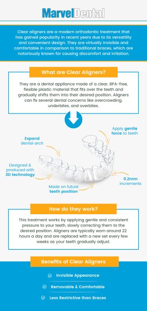 At Marvel Dental, Dr. Anna Gazu, DMD, offers both clear aligners and Invisalign to help you achieve a straighter smile. While Invisalign is a well-known brand of clear aligners, clear aligners in general provide a discreet and effective method for correcting misaligned teeth. Dr. Gazu will work with you to determine the best option based on your specific needs and preferences, ensuring a personalized treatment plan that aligns with your dental goals. For more information, please contact us today or book an appointment online now! We are conveniently located at 1113 Main Avenue, Suite A, Clifton, NJ 07011. At Marvel Dental, Dr. Anna Gazu, DMD, offers both clear aligners and Invisalign to help you achieve a straighter smile. While Invisalign is a well-known brand of clear aligners, clear aligners in general provide a discreet and effective method for correcting misaligned teeth. Dr. Gazu will work with you to determine the best option based on your specific needs and preferences, ensuring a personalized treatment plan that aligns with your dental goals. For more information, please contact us today or book an appointment online now! We are conveniently located at 1113 Main Avenue, Suite A, Clifton, NJ 07011.