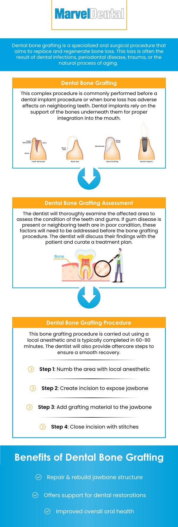 Dental bone grafting is a procedure that restores lost jaw bone, often for dental implants, by transplanting bone material to promote new growth. It is recommended for patients with tooth loss, injury, or gum disease, as it ensures implant stability and success, and supports overall oral health. At Marvel Dental in Clifton, NJ, Dr. Anna Gazu, DMD offers comprehensive dental bone grafting services to help patients restore their smiles and oral function. For more information, contact us today or schedule an appointment online. Our dental practice is conveniently located at 1113 Main Avenue, Suite A, Clifton, NJ 07011. Dental bone grafting is a procedure that restores lost jaw bone, often for dental implants, by transplanting bone material to promote new growth. It is recommended for patients with tooth loss, injury, or gum disease, as it ensures implant stability and success, and supports overall oral health. At Marvel Dental in Clifton, NJ, Dr. Anna Gazu, DMD offers comprehensive dental bone grafting services to help patients restore their smiles and oral function. For more information, contact us today or schedule an appointment online. Our dental practice is conveniently located at 1113 Main Avenue, Suite A, Clifton, NJ 07011.