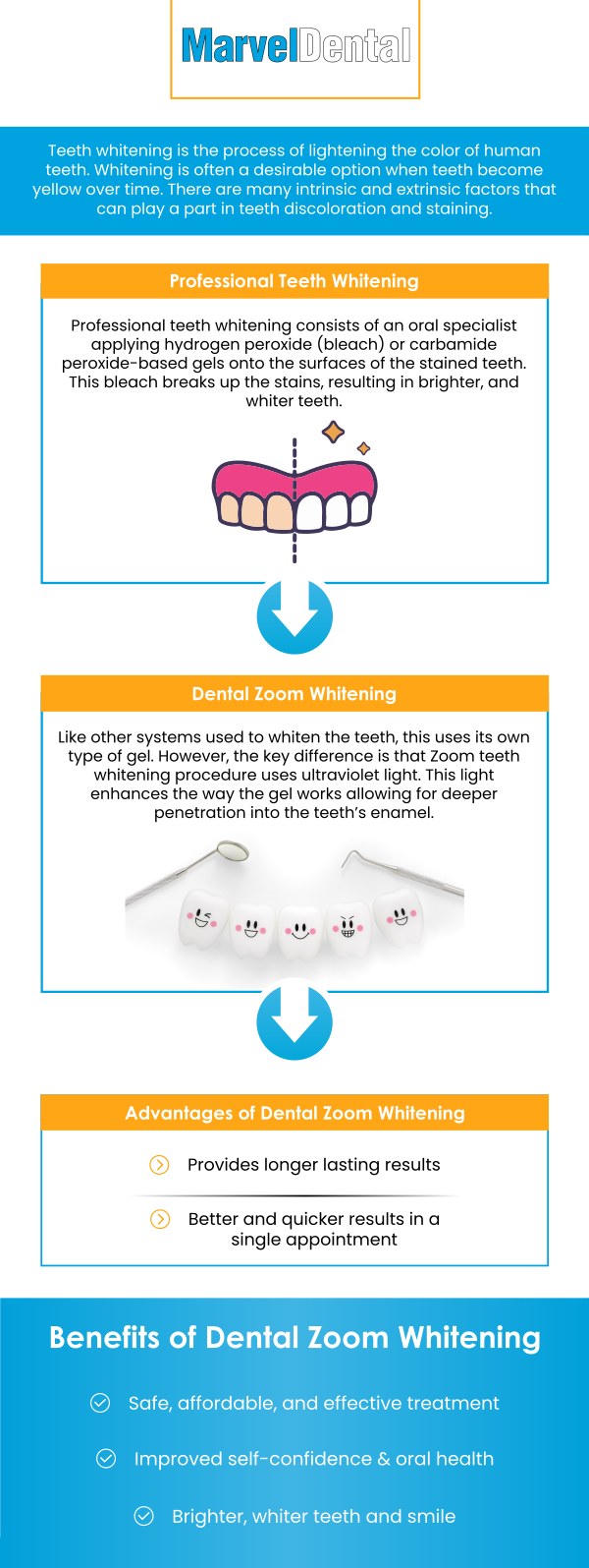 Zoom Whitening is a popular method of teeth whitening because it takes very little time to work and is effective for most people. Experienced and top-rated cosmetic dentist Dr. Anna Gazu, DMD at Marvel Dental offers comprehensive and specialized care. For more information, contact us today or book an appointment online. We are conveniently located at 1113 Main Avenue, Suite A, Clifton, NJ 07011. We serve patients from Clifton NJ, Passaic NJ, Woodland Park NJ, Nutley NJ, Garfield NJ, Fairfield NJ, and BEYOND! Zoom Whitening is a popular method of teeth whitening because it takes very little time to work and is effective for most people. Experienced and top-rated cosmetic dentist Dr. Anna Gazu, DMD at Marvel Dental offers comprehensive and specialized care. For more information, contact us today or book an appointment online. We are conveniently located at 1113 Main Avenue, Suite A, Clifton, NJ 07011. We serve patients from Clifton NJ, Passaic NJ, Woodland Park NJ, Nutley NJ, Garfield NJ, Fairfield NJ, and BEYOND!