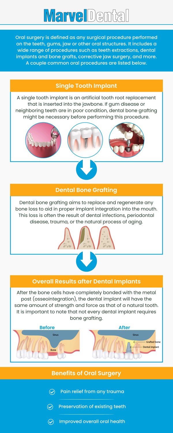 Experienced cosmetic dentist Dr. Anna Gazu, DMD at Marvel Dental provides comprehensive oral surgery services. For more information, contact us today or book an appointment online. We are conveniently located at 1113 Main Avenue, Suite A, Clifton, NJ 07011. We serve patients from Clifton NJ, Passaic NJ, Woodland Park NJ, Nutley NJ, Garfield NJ, Fairfield NJ, and BEYOND! Experienced cosmetic dentist Dr. Anna Gazu, DMD at Marvel Dental provides comprehensive oral surgery services. For more information, contact us today or book an appointment online. We are conveniently located at 1113 Main Avenue, Suite A, Clifton, NJ 07011. We serve patients from Clifton NJ, Passaic NJ, Woodland Park NJ, Nutley NJ, Garfield NJ, Fairfield NJ, and BEYOND!