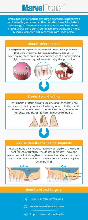 Experienced cosmetic dentist Dr. Anna Gazu, DMD at Marvel Dental provides comprehensive oral surgery services. For more information, contact us today or book an appointment online. We are conveniently located at 1113 Main Avenue, Suite A, Clifton, NJ 07011. We serve patients from Clifton NJ, Passaic NJ, Woodland Park NJ, Nutley NJ, Garfield NJ, Fairfield NJ, and BEYOND! Experienced cosmetic dentist Dr. Anna Gazu, DMD at Marvel Dental provides comprehensive oral surgery services. For more information, contact us today or book an appointment online. We are conveniently located at 1113 Main Avenue, Suite A, Clifton, NJ 07011. We serve patients from Clifton NJ, Passaic NJ, Woodland Park NJ, Nutley NJ, Garfield NJ, Fairfield NJ, and BEYOND!