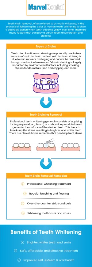 Revitalize your smile with expert teeth stain removal at Marvel Dental in Clifton, NJ, where Dr. Anna Gazu, DMD, employs the latest techniques for brightening smiles. Our personalized treatments effectively remove stains and discoloration, ensuring a whiter, more radiant smile. Trust Dr. Gazu's gentle touch and advanced methods for a confidence-boosting dental experience. For more information, contact us today or book an appointment online. We are conveniently located at 1113 Main Avenue, Suite A, Clifton, NJ 07011. We serve patients from Clifton NJ, Passaic NJ, Woodland Park NJ, Nutley NJ, Garfield NJ, Fairfield NJ, and BEYOND! Revitalize your smile with expert teeth stain removal at Marvel Dental in Clifton, NJ, where Dr. Anna Gazu, DMD, employs the latest techniques for brightening smiles. Our personalized treatments effectively remove stains and discoloration, ensuring a whiter, more radiant smile. Trust Dr. Gazu's gentle touch and advanced methods for a confidence-boosting dental experience. For more information, contact us today or book an appointment online. We are conveniently located at 1113 Main Avenue, Suite A, Clifton, NJ 07011. We serve patients from Clifton NJ, Passaic NJ, Woodland Park NJ, Nutley NJ, Garfield NJ, Fairfield NJ, and BEYOND!
