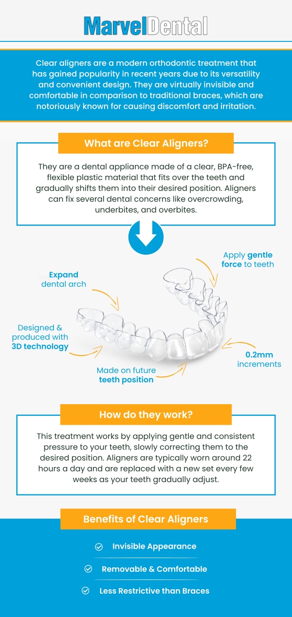 Clear aligners are a popular and discreet orthodontic treatment option for individuals looking to straighten their teeth without traditional metal braces. The cost of clear aligners typically ranges between $3,000 to $7,000. This price can vary depending on factors such as the severity of the dental alignment issue, the brand of clear aligners used, and the dental professional's expertise. At Marvel Dental Practice, Dr. Anna Gazu, DMD, offers personalized treatment plans to help you achieve a straighter smile. For more information, contact us today or book an appointment online. We are conveniently located at 1113 Main Avenue, Suite A, Clifton, NJ 07011. Clear aligners are a popular and discreet orthodontic treatment option for individuals looking to straighten their teeth without traditional metal braces. The cost of clear aligners typically ranges between $3,000 to $7,000. This price can vary depending on factors such as the severity of the dental alignment issue, the brand of clear aligners used, and the dental professional's expertise. At Marvel Dental Practice, Dr. Anna Gazu, DMD, offers personalized treatment plans to help you achieve a straighter smile. For more information, contact us today or book an appointment online. We are conveniently located at 1113 Main Avenue, Suite A, Clifton, NJ 07011.