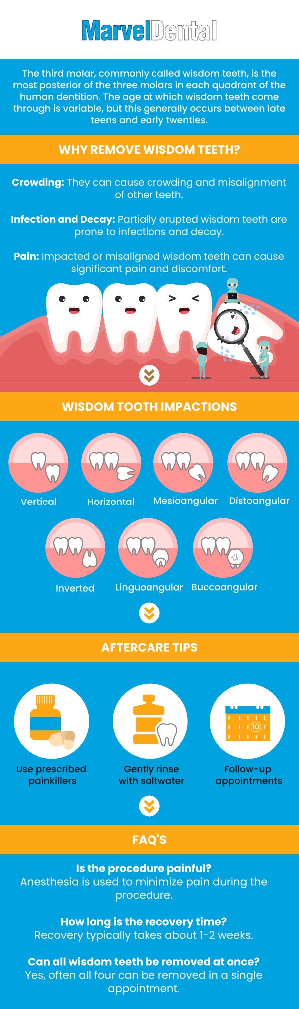 Dr. Anna Gazu, DMD specializes in wisdom tooth extractions, offering gentle and expert care. Whether you need a routine removal or more complex surgery, Dr. Gazu and her team ensure a comfortable experience. With personalized treatment plans, they provide effective solutions for wisdom tooth pain and complications. Contact Marvel Dental Practice today to schedule a consultation for your wisdom tooth care. We are conveniently located at 1113 Main Avenue, Suite A, Clifton, NJ 07011. Dr. Anna Gazu, DMD specializes in wisdom tooth extractions, offering gentle and expert care. Whether you need a routine removal or more complex surgery, Dr. Gazu and her team ensure a comfortable experience. With personalized treatment plans, they provide effective solutions for wisdom tooth pain and complications. Contact Marvel Dental Practice today to schedule a consultation for your wisdom tooth care. We are conveniently located at 1113 Main Avenue, Suite A, Clifton, NJ 07011.