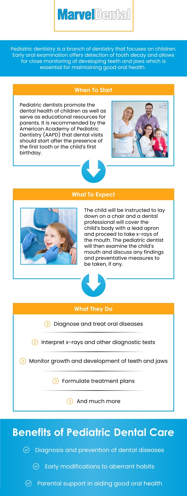 At Marvel Dental Practice, Dr. Anna Gazu, DMD, specializes in providing top-quality dental care for children. Our pediatric dentistry services are designed to ensure your child’s oral health is well cared for from their first tooth through adolescence. Whether it’s a routine check-up, preventive care, or more complex treatments, we offer personalized care to meet your child’s unique needs. For more information, contact us today or schedule an appointment online. Our dental practice is conveniently located at 1113 Main Avenue, Suite A, Clifton, NJ 07011. At Marvel Dental Practice, Dr. Anna Gazu, DMD, specializes in providing top-quality dental care for children. Our pediatric dentistry services are designed to ensure your child’s oral health is well cared for from their first tooth through adolescence. Whether it’s a routine check-up, preventive care, or more complex treatments, we offer personalized care to meet your child’s unique needs. For more information, contact us today or schedule an appointment online. Our dental practice is conveniently located at 1113 Main Avenue, Suite A, Clifton, NJ 07011.